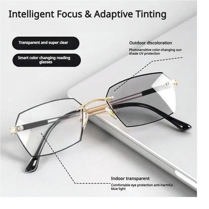 Reading Glasses Auto-Focus Zoom Blue-Light Filtering
