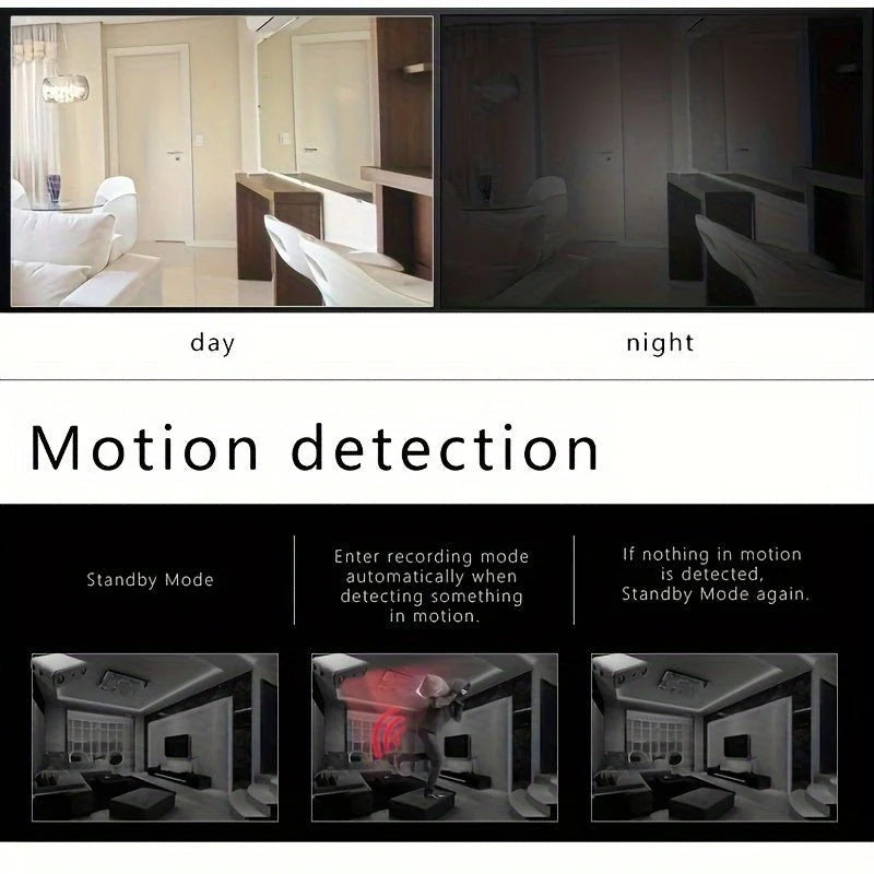 Security Camera Mini Full HD Infrared Night Vision Motion Detection