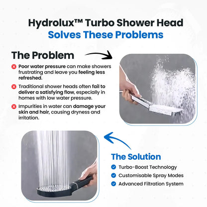 Shower Head Turbo Boost Built-In Filter Multiple Spray Modes