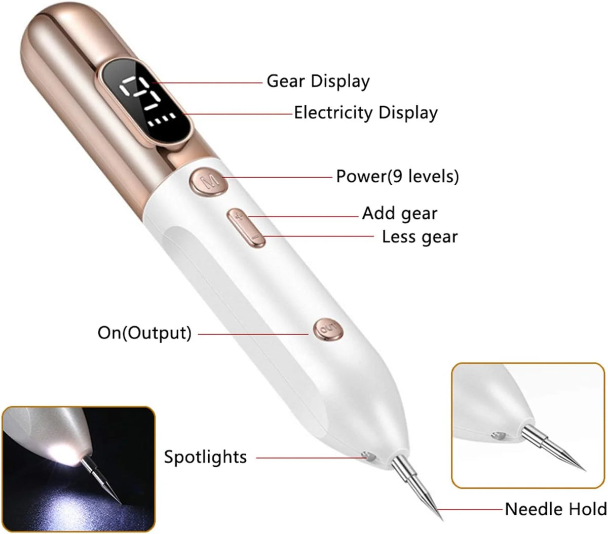 Skin Blemish Removal Pen Plasma Therapy & USB Rechargeable