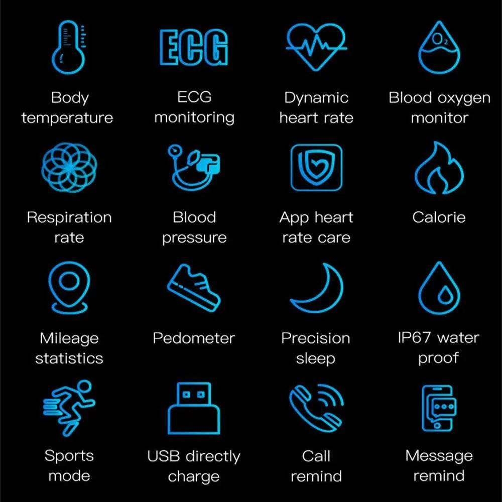 Smartwatch ECG Blood Pressure & Heart Rate Monitoring