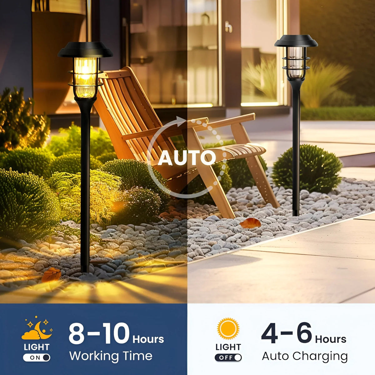 Solar Garden Lights Warm Flickering Solar-Powered Weather-Resistant