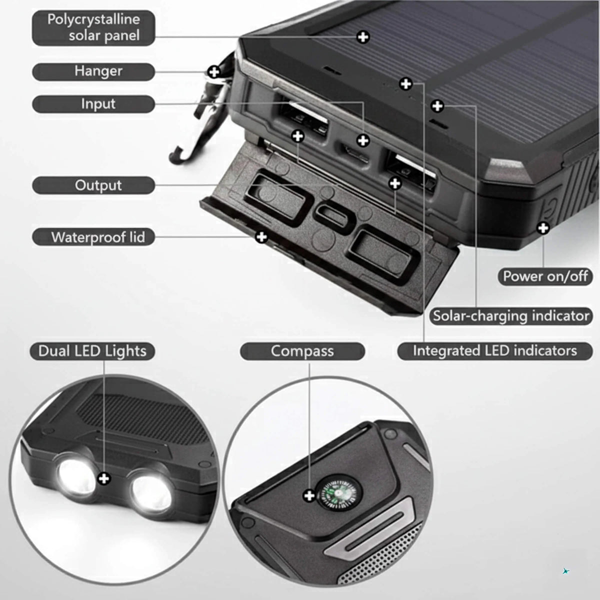 Solar Power Bank 500000mAh Dual USB Waterproof & Shockproof