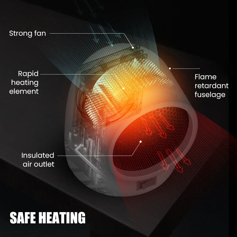 Space Heater Compact PTC Ceramic 400W