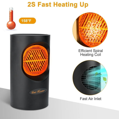 Space Heater Compact Spiral Energy Saving 300W Quiet