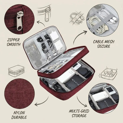 Tech Organizer Water-Resistant Three-Layer Zippered Design