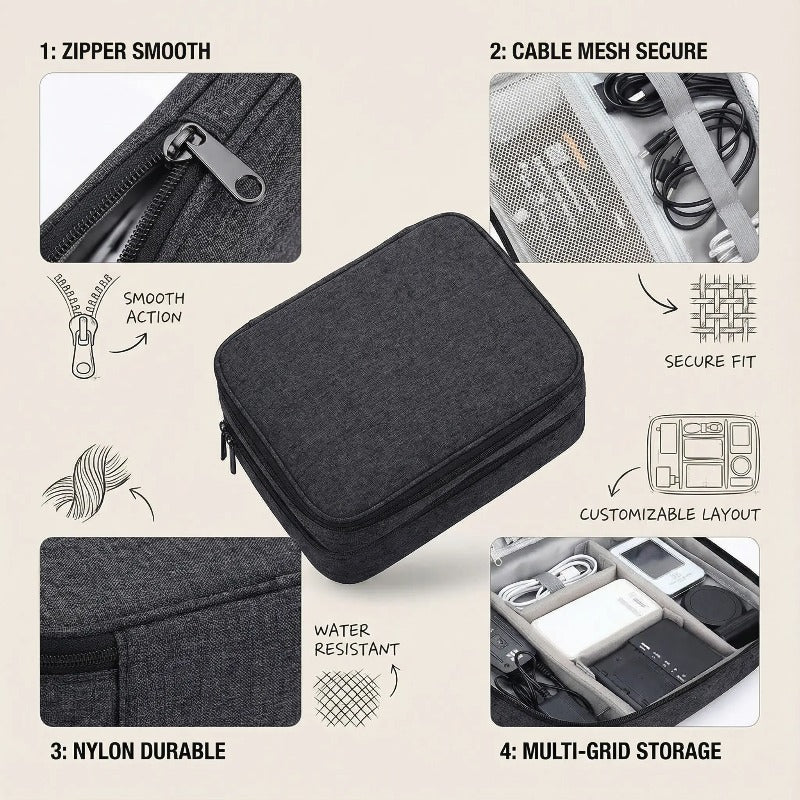 Tech Organizer Water-Resistant Three-Layer Zippered Design