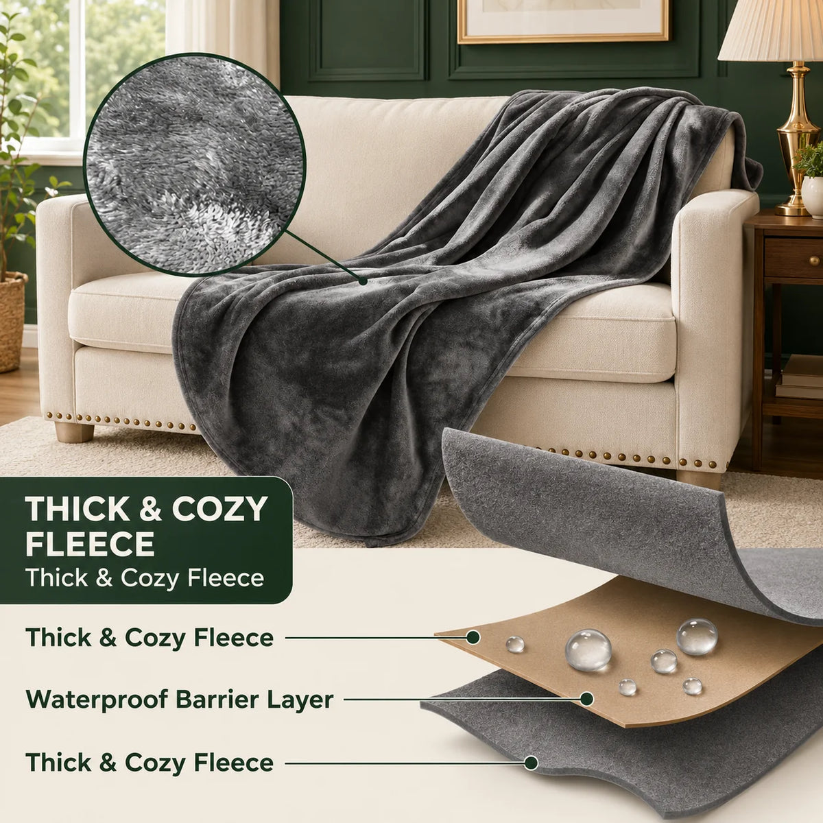 Throw Blanket Waterproof Reversible Brushed Flannel & Polyester