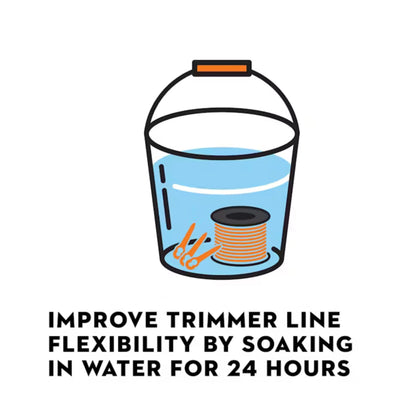 Trimmer Line Five-Sided Nylon 328 ft Spool