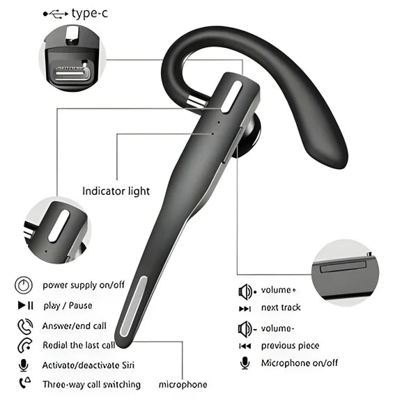 Trucker Bluetooth Headset Dual Mic Noise-Canceling 25-Hour Talk Time