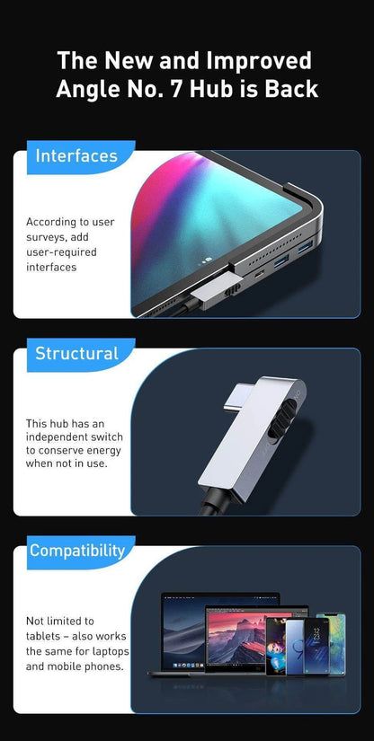 USB-C Hub Adapter 6-Port 4K HDMI Aluminum Alloy