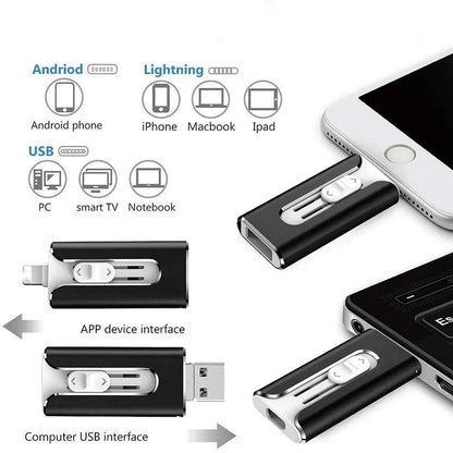 USB Flash Drive Multi-Device USB 3.0 Metal Casing