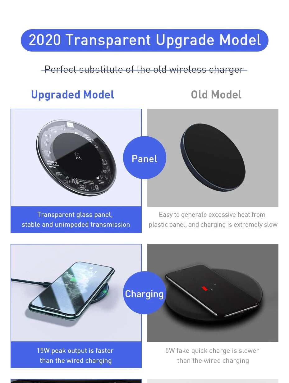 Wireless Charging Pad 15W Fast Charging Transparent Glass