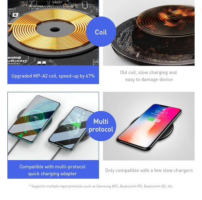 Wireless Charging Pad 15W Fast Charging Transparent Glass