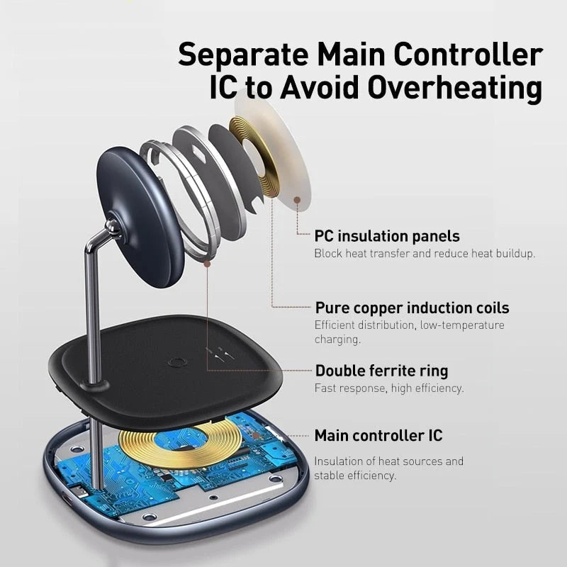 Wireless Charging Stand Magnetic 15W Upright Phone Holder