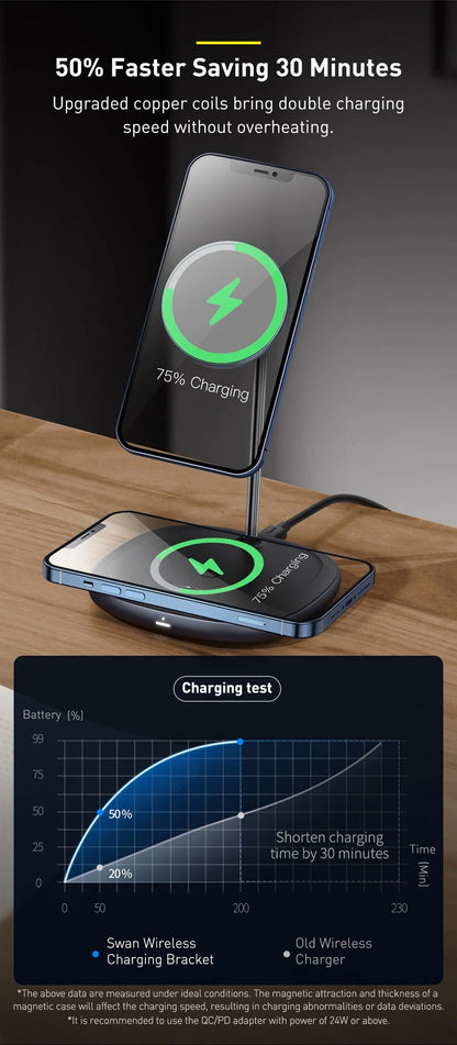 Wireless Charging Stand Magnetic 15W Upright Phone Holder