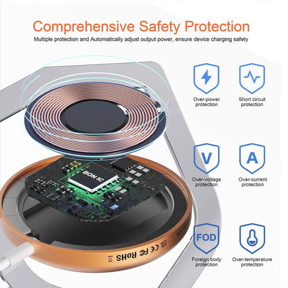 Wireless Phone Charger Suction Base 25W Fast Charging